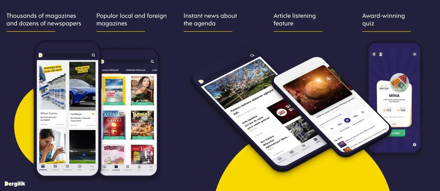 Dergilik app screens: magazines, local and foreign titles, news, article listening, and a quiz