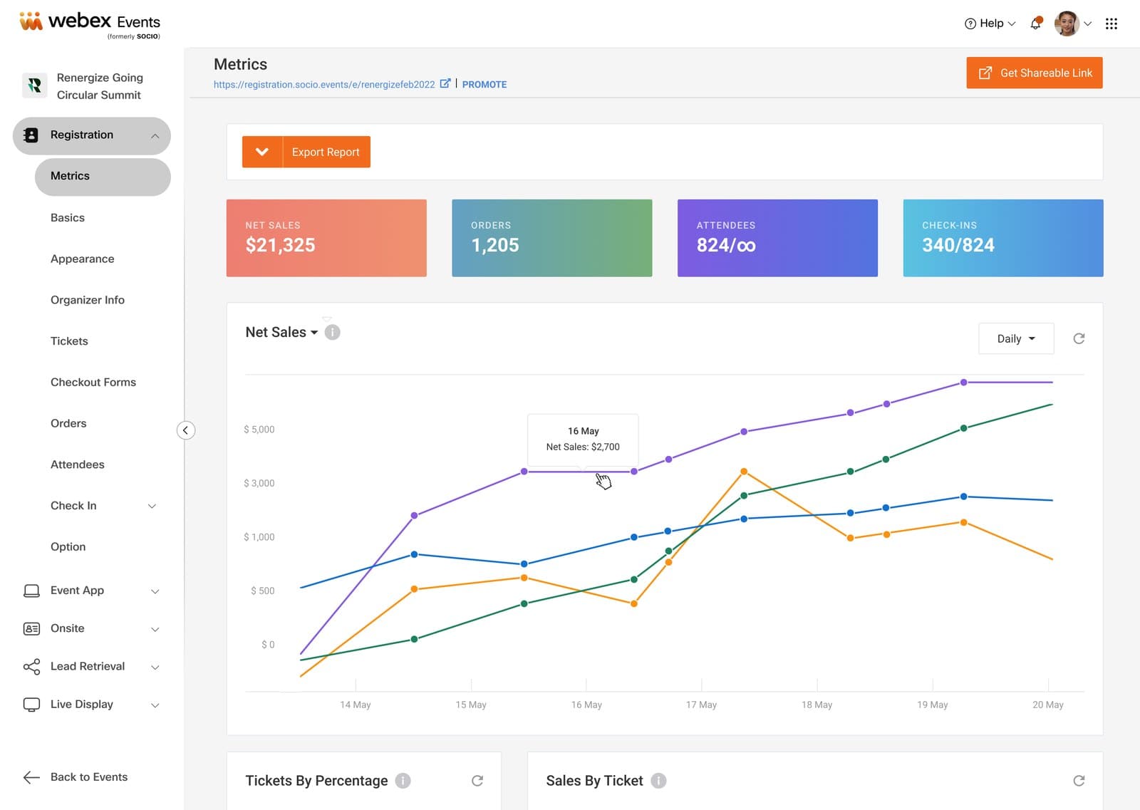 The Webex Events platform with one event and all products in the left navigation, showing registration metrics
